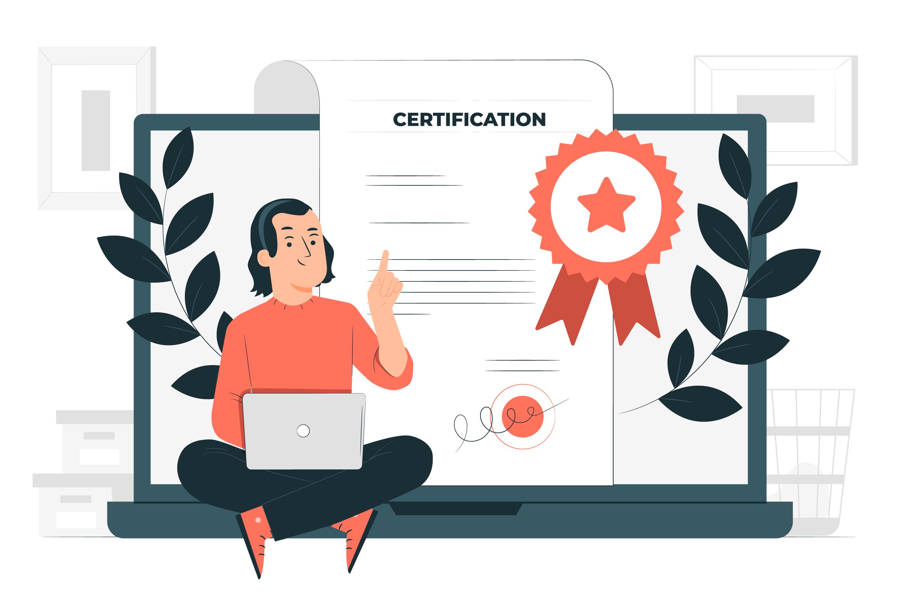 eLearning Management System